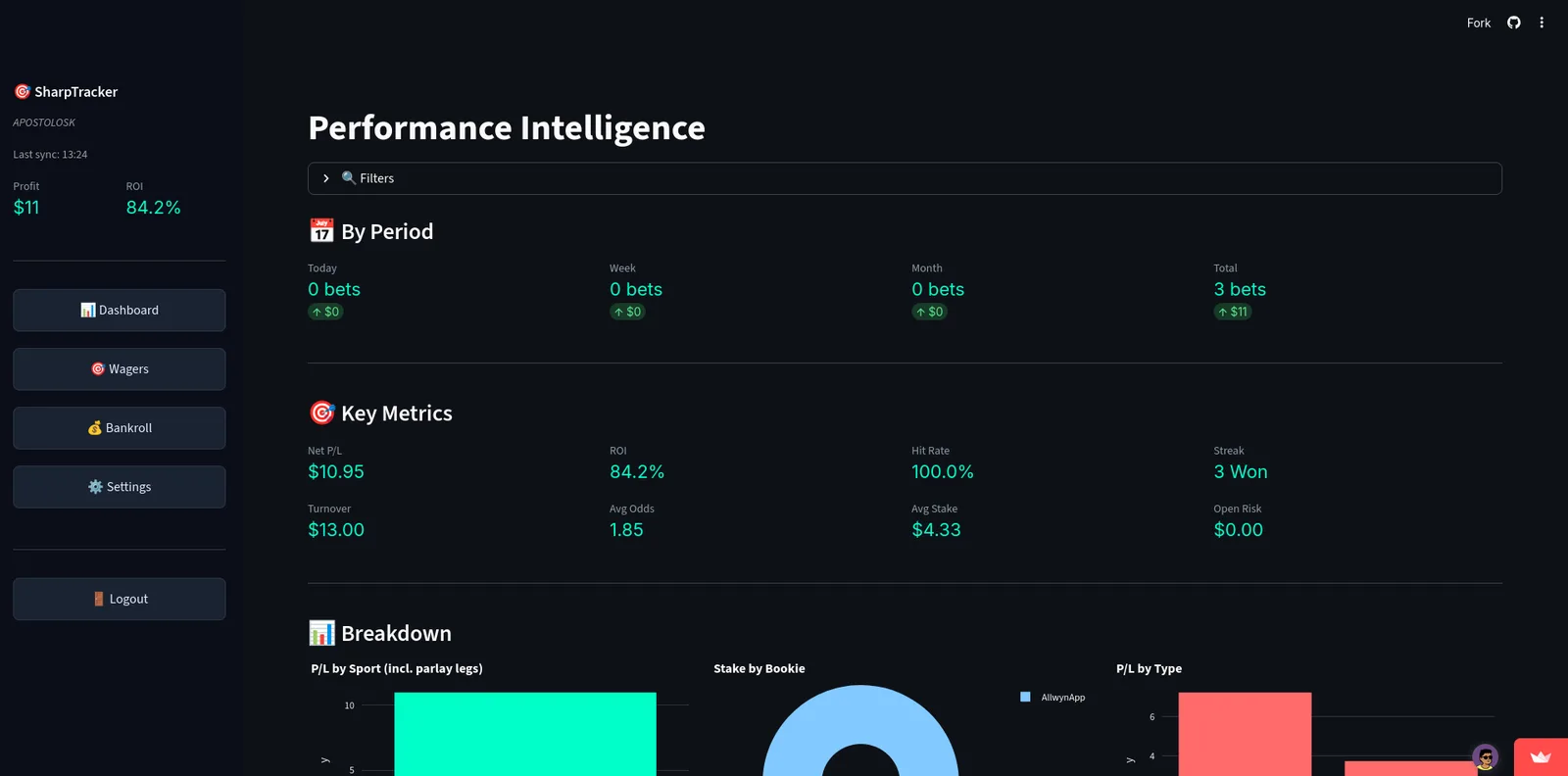 Sharptracker