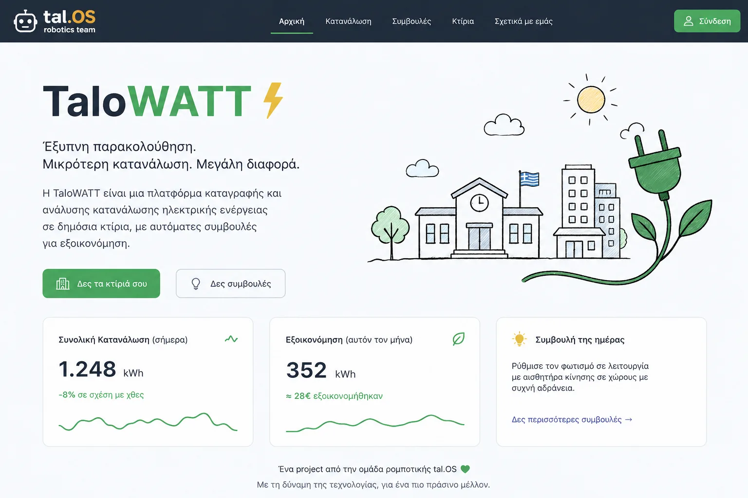 TaloWATT